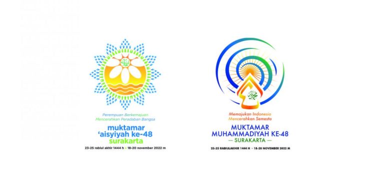 Daftar 39 Calon Anggota Tetap PP Aisyiyah