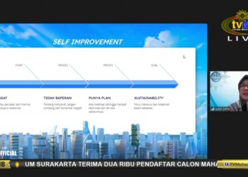 GSM Pada Awal Bulan Syawal, Adib Sofia: Monitoring dan Evaluasi Diri