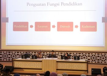 Membumikan Islam Berkemajuan
