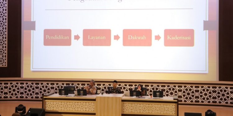 Membumikan Islam Berkemajuan