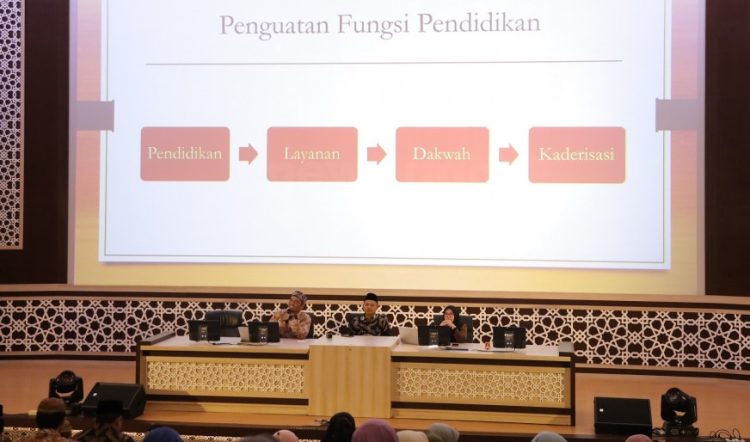 Membumikan Islam Berkemajuan